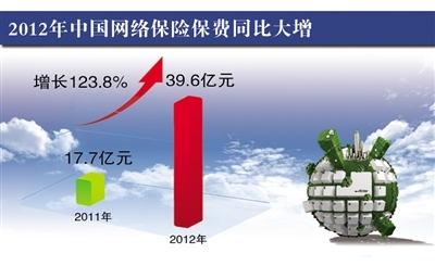 聚焦6大行动重点行业领域 “人工智能+”配套细则将出